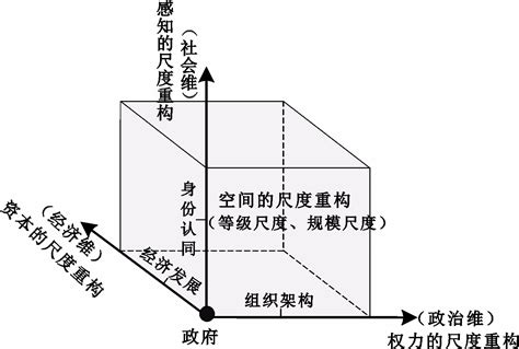 無錫和煙臺哪個好：從多維度比較兩地優劣